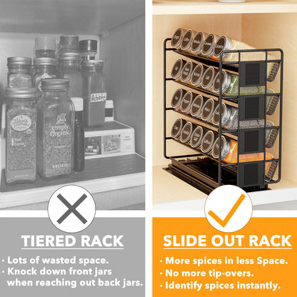 SpaceAid Pull Out Spice Rack Organizer with 20 Jars and 801 Labels for Kitchen Cabinet